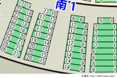サンドーム福井座席表２階南１北１位置や配置