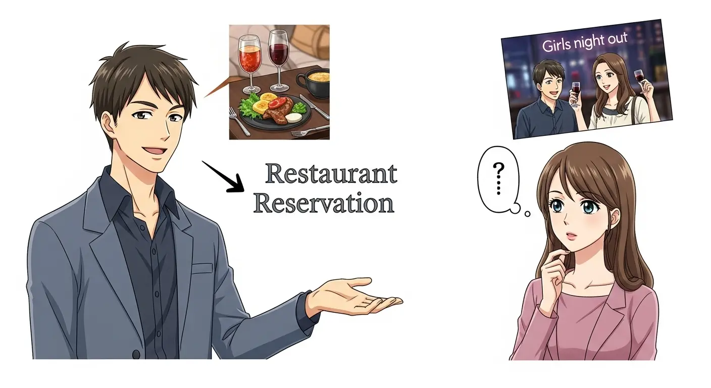 レストランの予約と別の代替プランを提案する男性と女性。